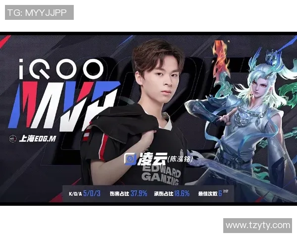 王者荣耀意识排行榜揭晓EDG荣登第七名引发热议 王者荣耀意识排行榜揭晓EDG荣登第七名引发热议