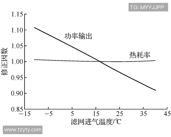 科学极限运动中的节奏训练方法探讨与应用技巧分析 科学极限运动中的节奏训练方法探讨与应用技巧分析